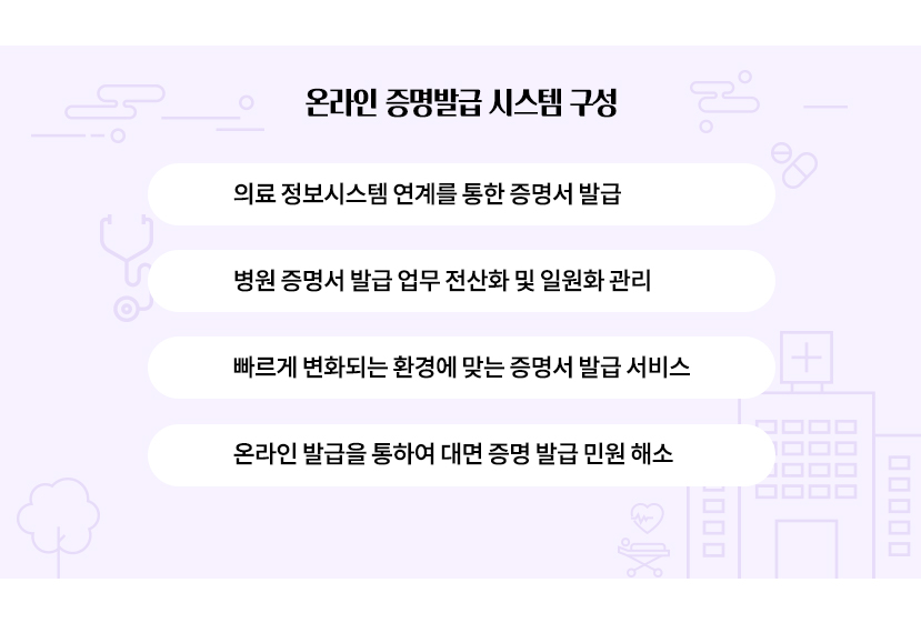 온라인 증명발급 시스템 구성