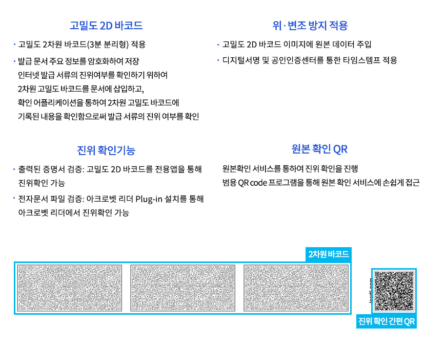 고밀도 2D 바코드, 위변조 방지 적용, 진위 확인 기능, 원본 확인 QR