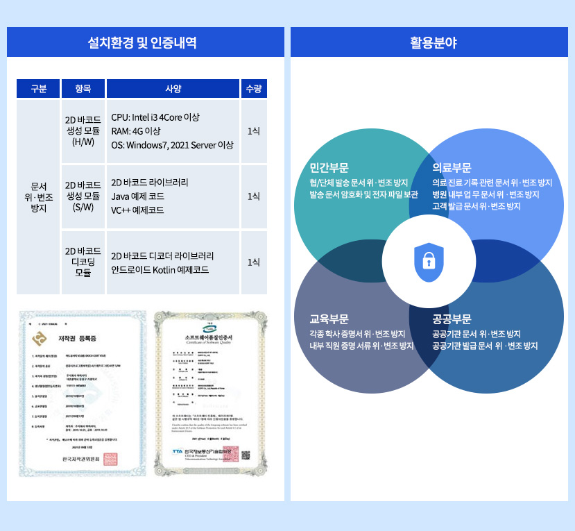 설치환경 및 인증내역, 활용 분야, 민간부분, 의료부분, 교육부문, 공공부문