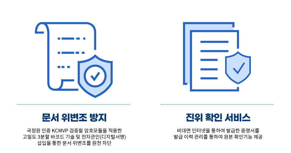 문서위변조방지, 진위확인서비스