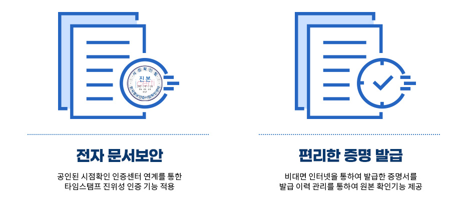 전자문서보안, 편리한증명발급