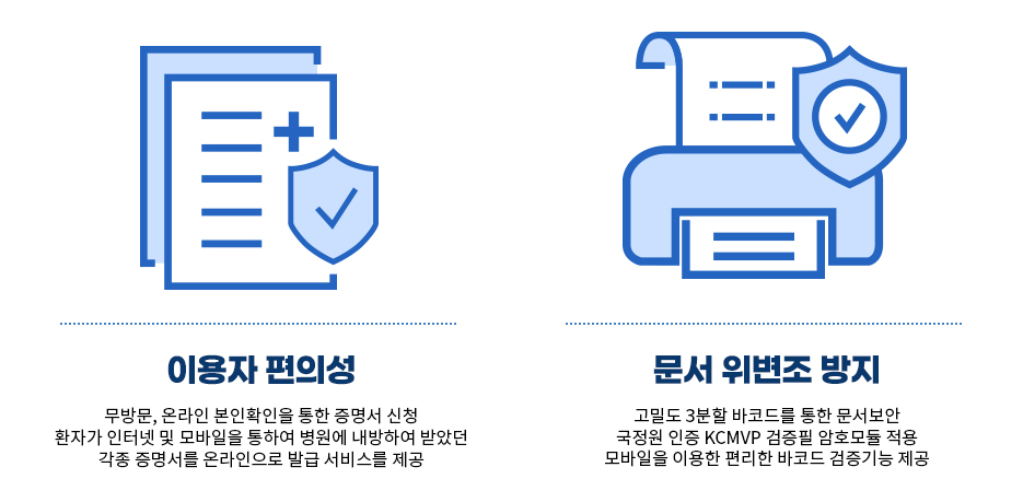 이용자 편의성, 문서 위변조 방지