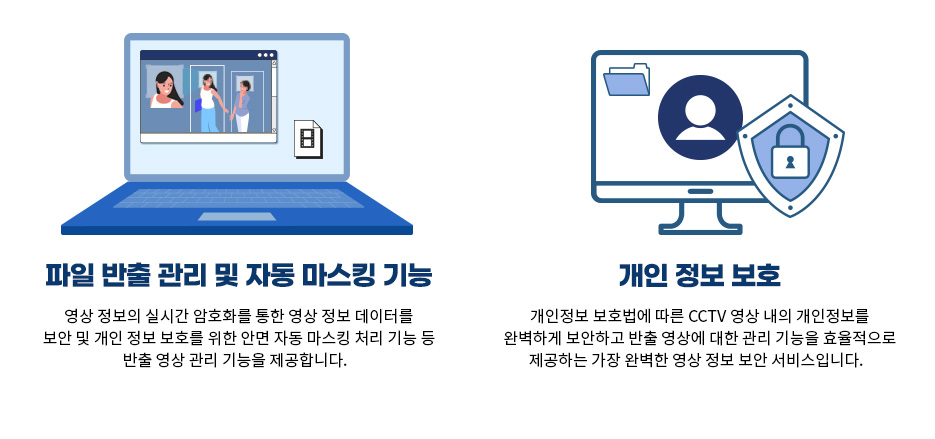 파일 반출 관리 및 자동 마스킹 기능, 개인 정보 보호