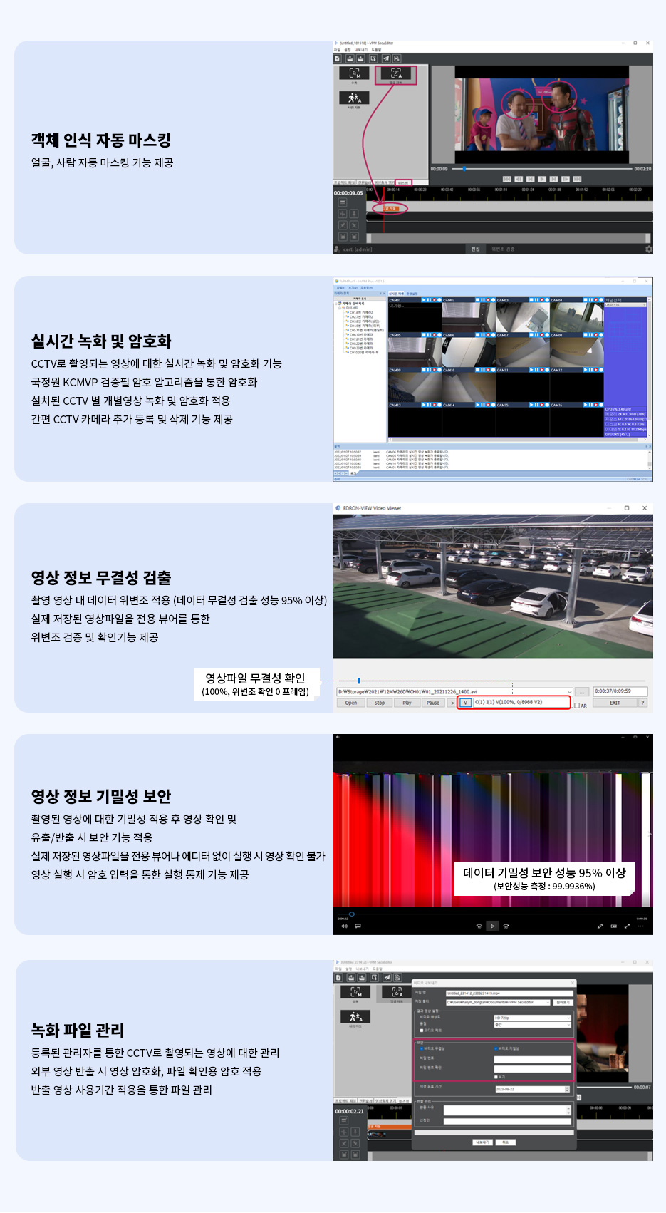 등록 얼굴 자동 마스킹, 실시간 녹화 및 암호화, 영상 정보 무결성 검출, 영상 정보 기밀성 보안, 녹화 파일 관리